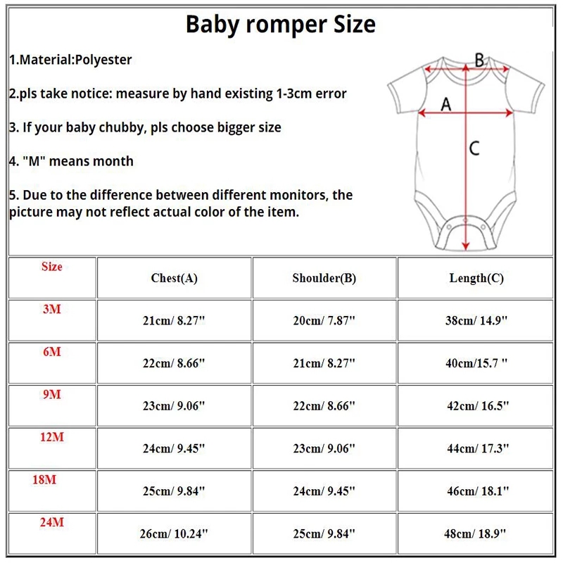 Baju monyet ulang tahun saya,  - Baby Products Essential ulasan dan harga