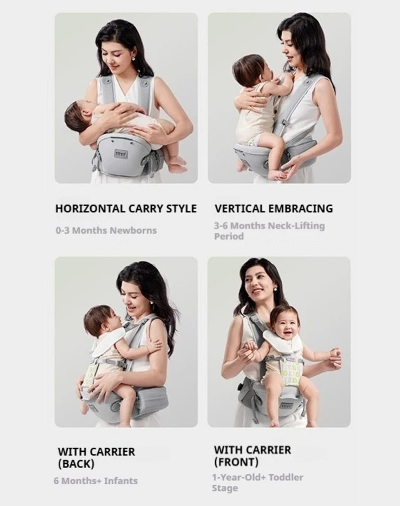 AIBEDILA Gendongan Bayi Ergono - Ergonomic Baby Carrier ulasan dan harga
