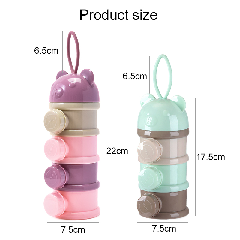 Kotak Penyimpanan Makanan Bayi - Baby Products Distributor ulasan dan harga