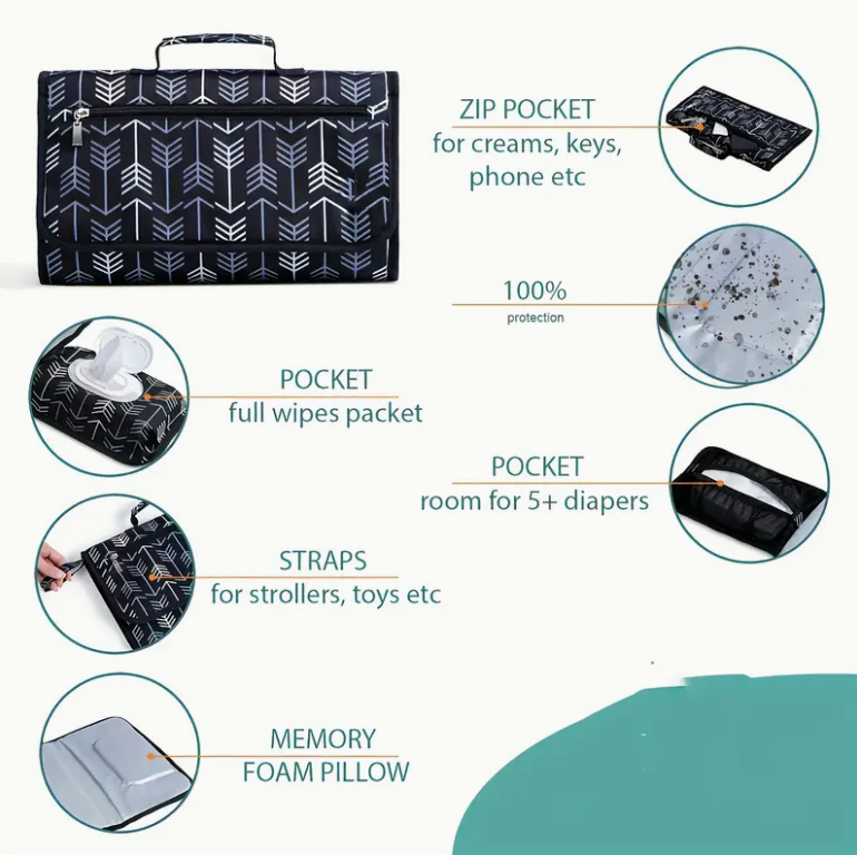 Alas Ganti Popok Portabel untu - Diaper Bag Backpack ulasan dan harga