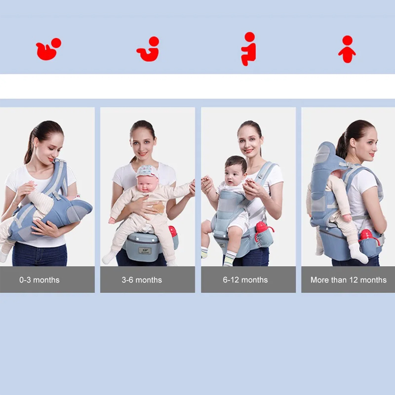 Carrier Bayi Ergonomis, Ransel - Ergonomic Baby Carrier ulasan dan harga